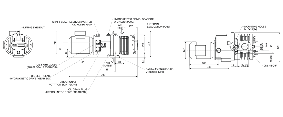 ZRS 250機(jī)械增壓泵